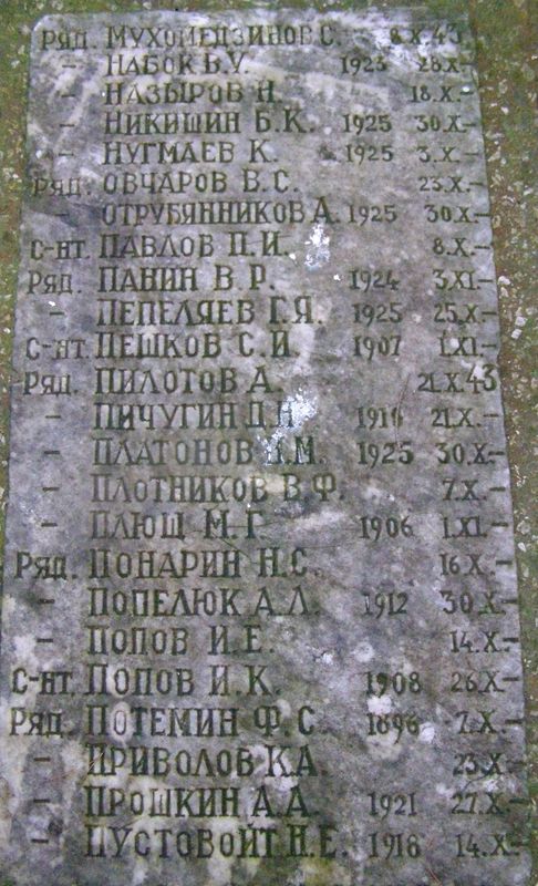 с. Кувечичи Черниговского района Черниговской области, Братская могила Воинов ВОВ