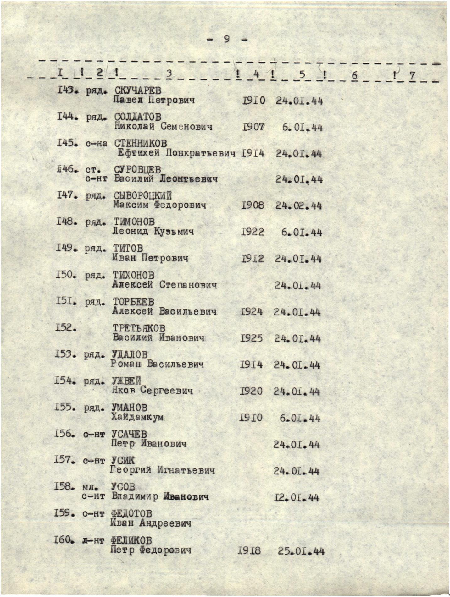 Братская могила в с. Брицкое Липовецкого района