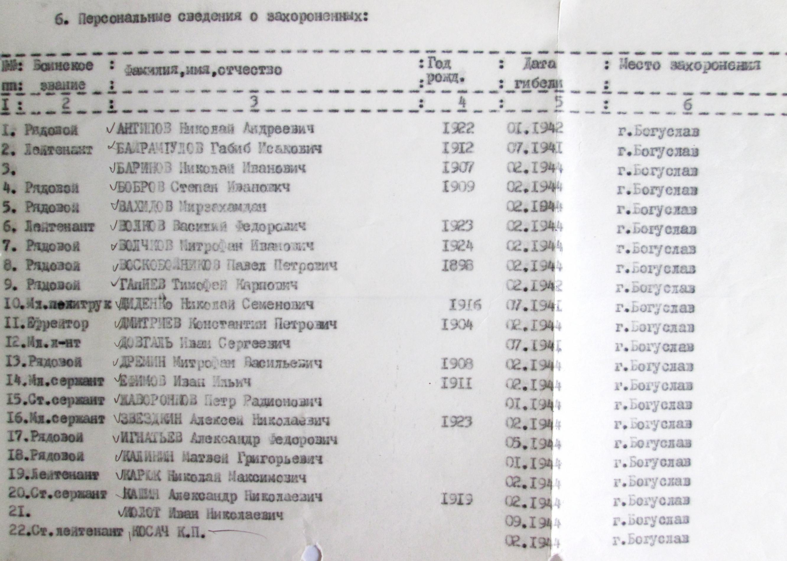 Группа братских могил в г. Богуслав