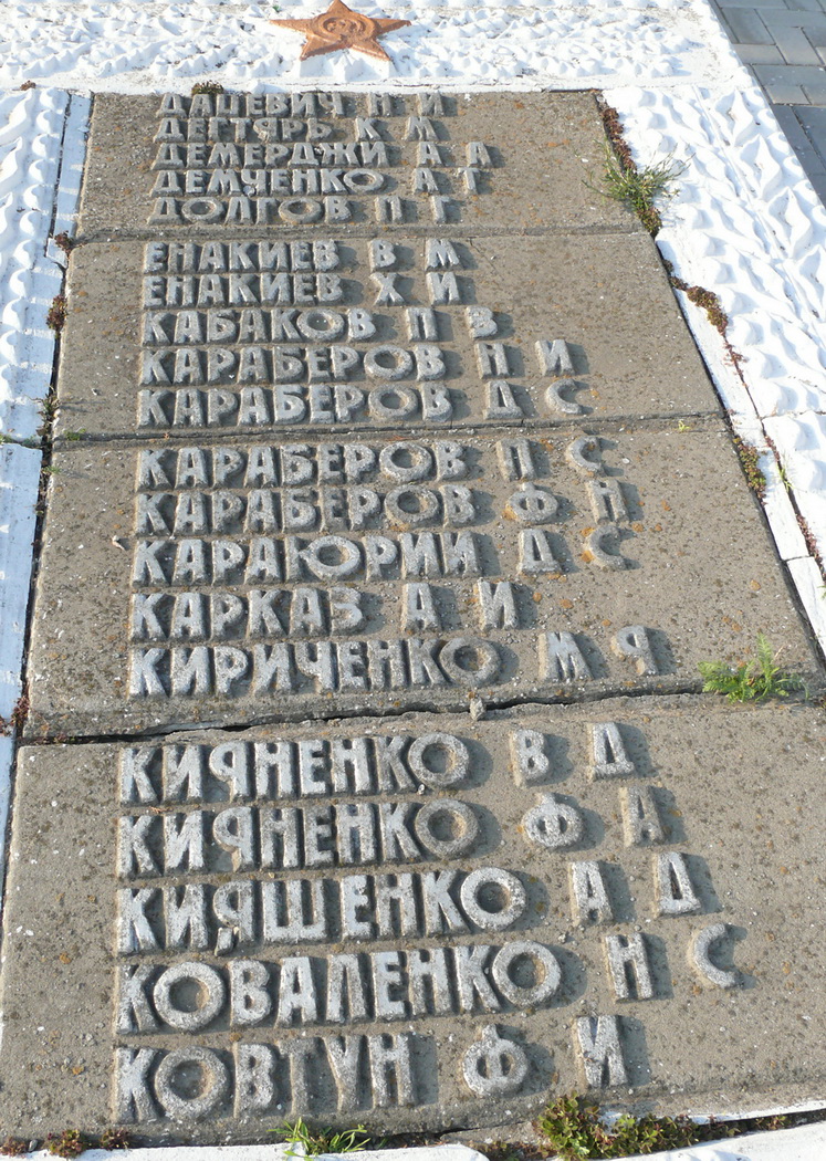 Первомайский район, с. Урзуф