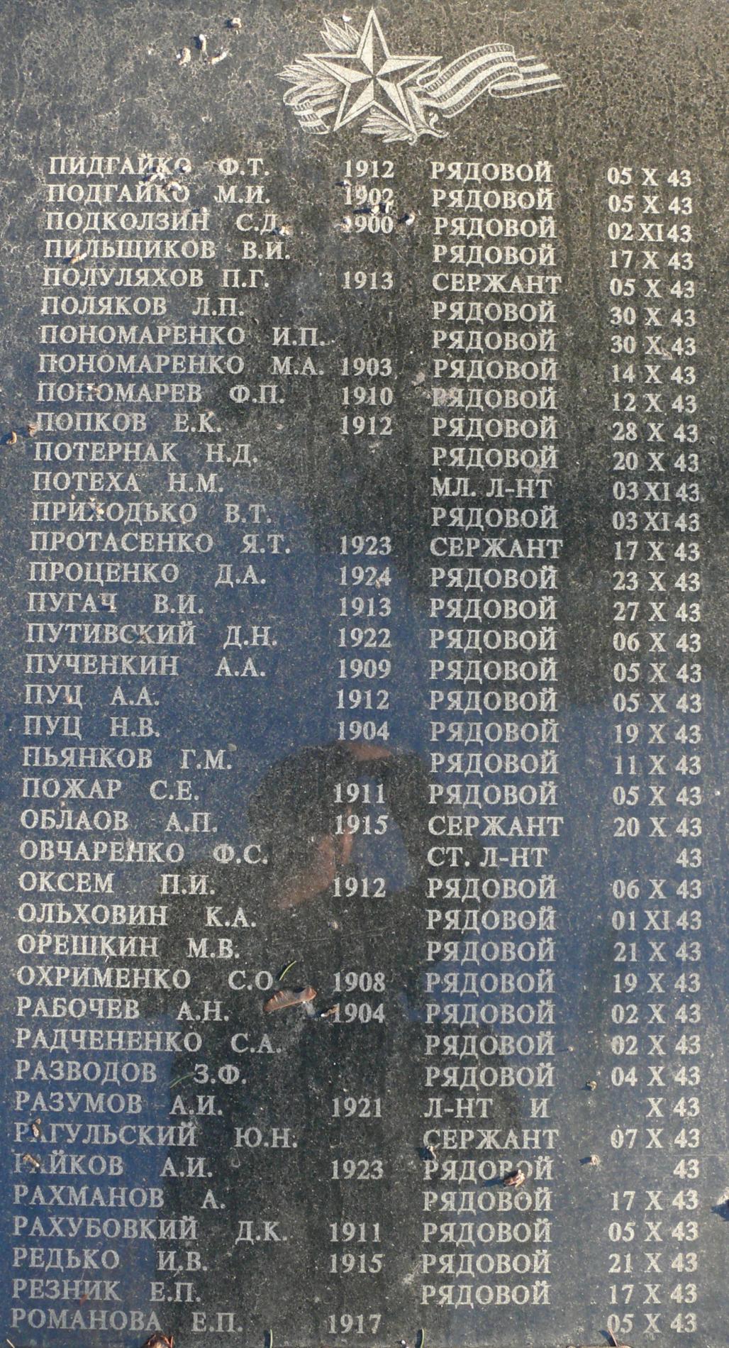 Братская могила в с. Старые Петровцы Вышгородского района