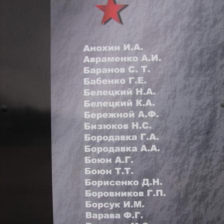 Воинам односельчанам павшим на полях Великой Отечественной войны