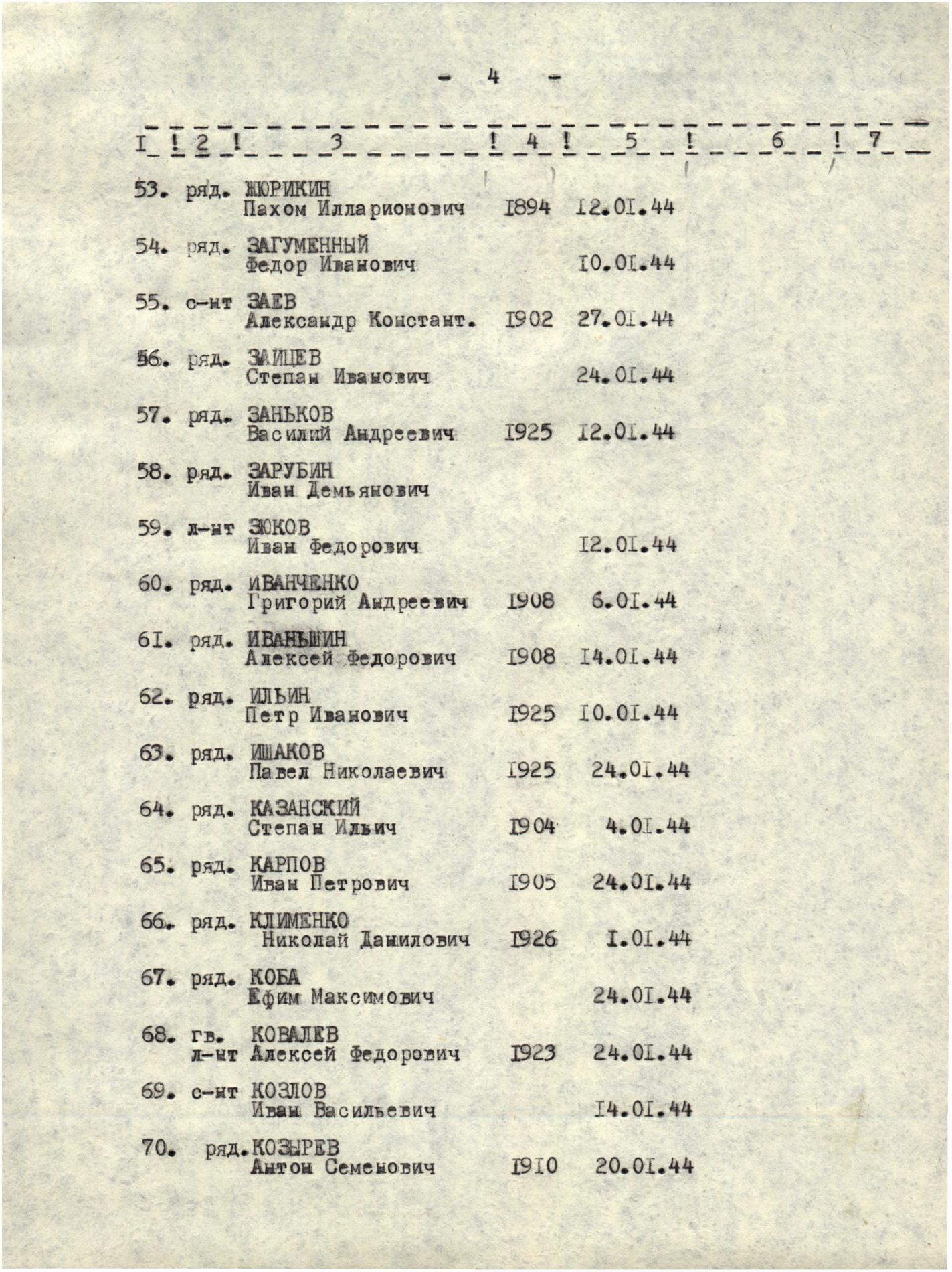 Братская могила в с. Брицкое Липовецкого района