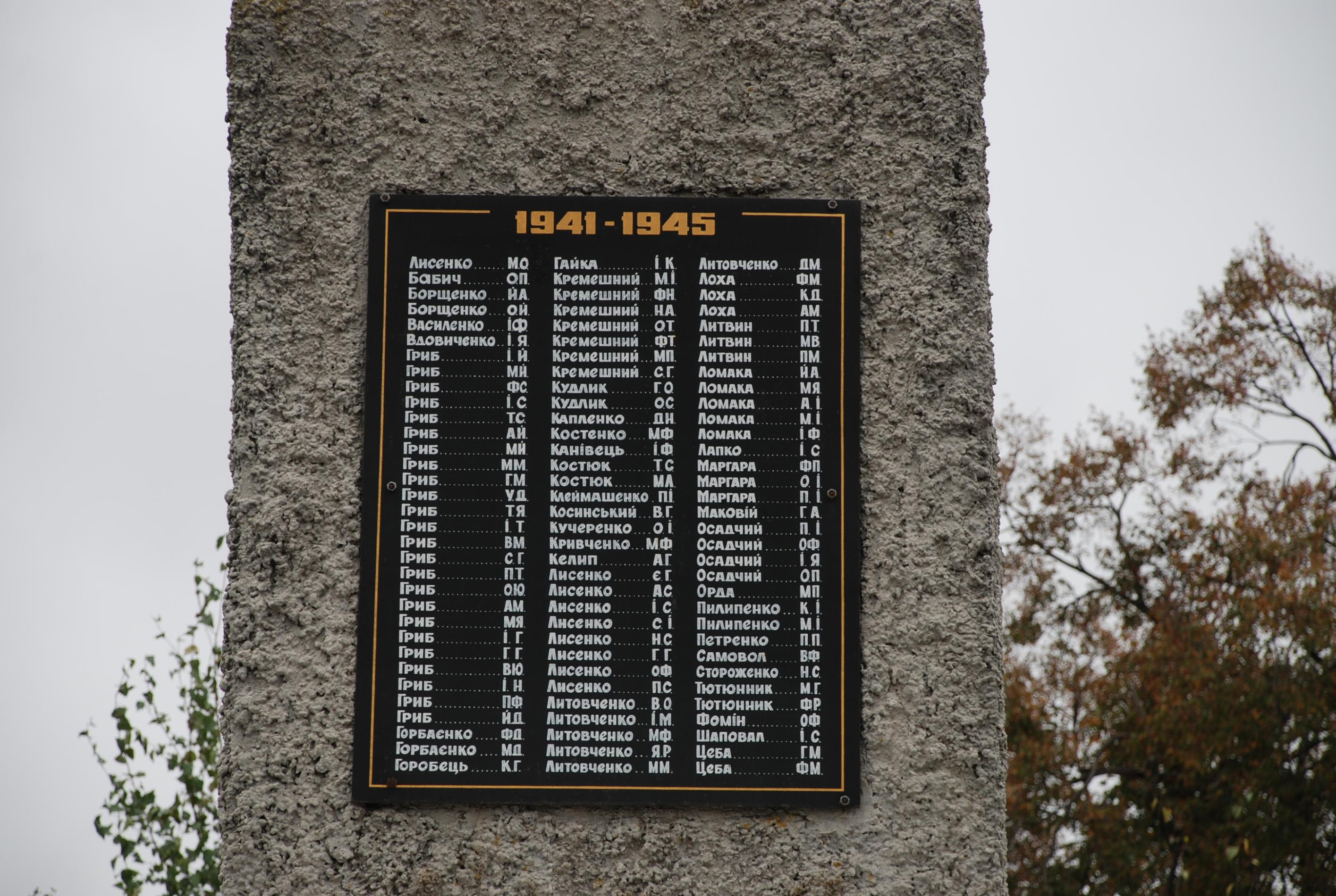 Памятник односельчанам в с. Софиевка Золотоношского района