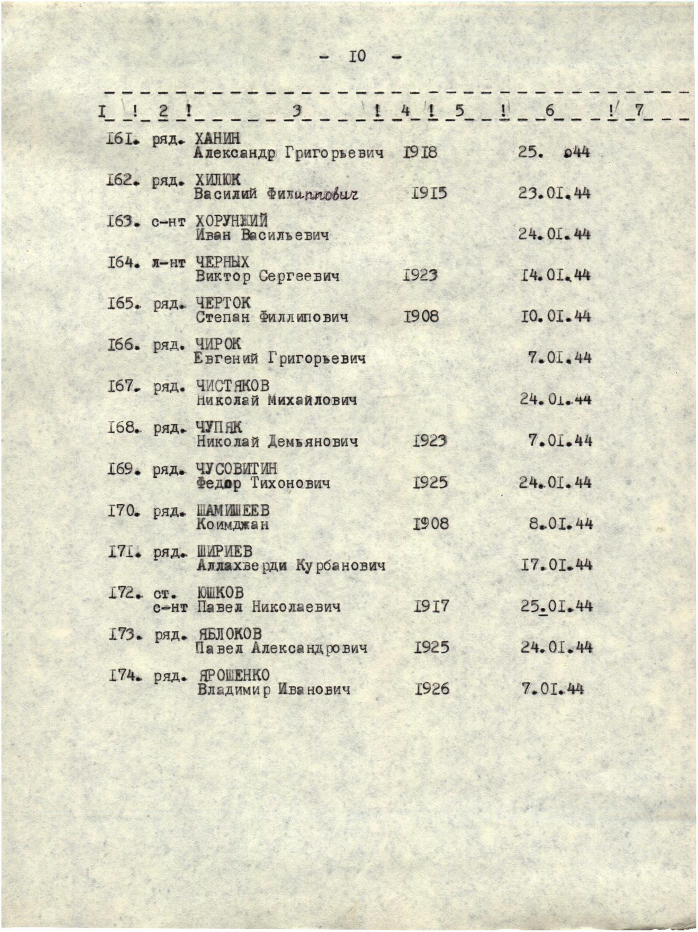Братская могила в с. Брицкое Липовецкого района
