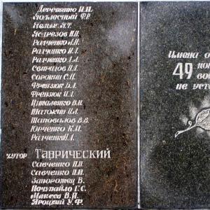 Братская могила в с. Анновка Добропольского района