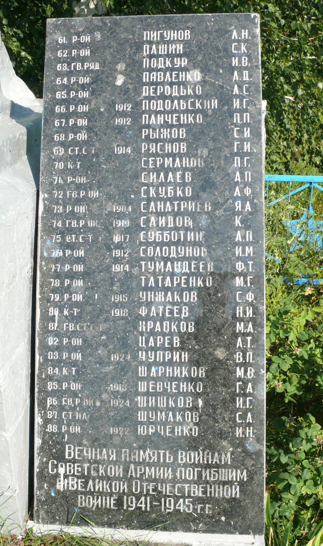 Братская могила на х. Петровскле Вышгородского района