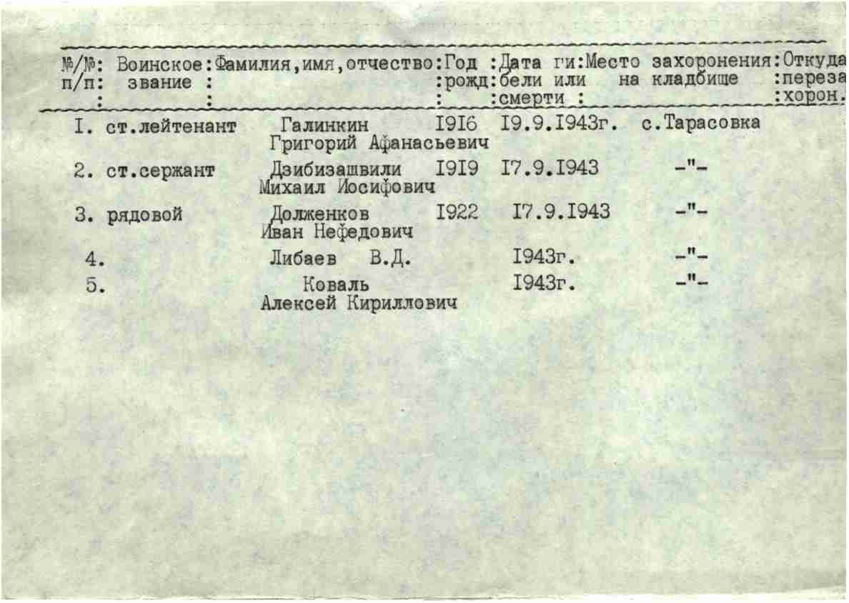 Братская могила в с. Тарасовка Пологовского района