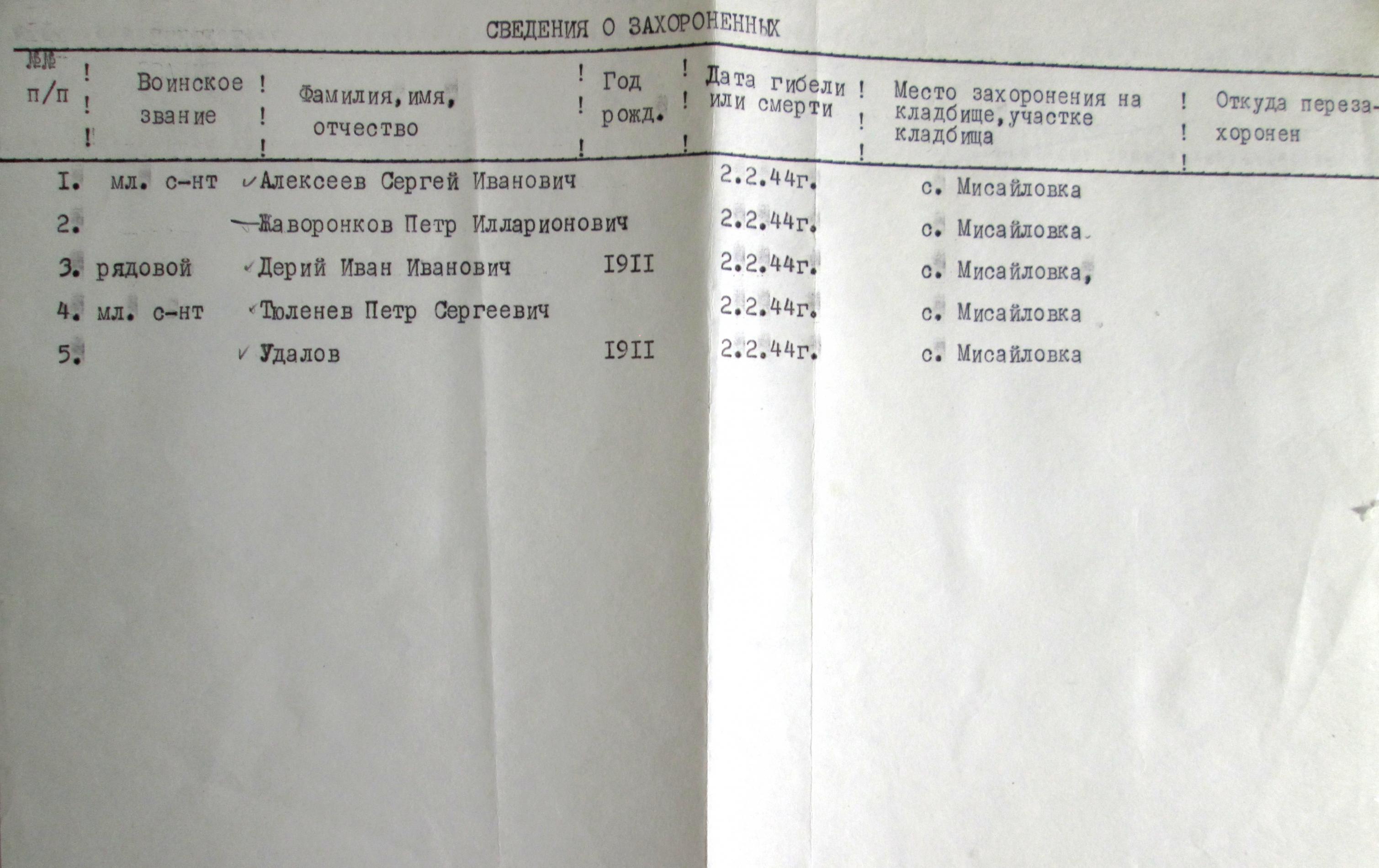 Братская могила возле сельского совета в с. Мисайловка Богуславского района