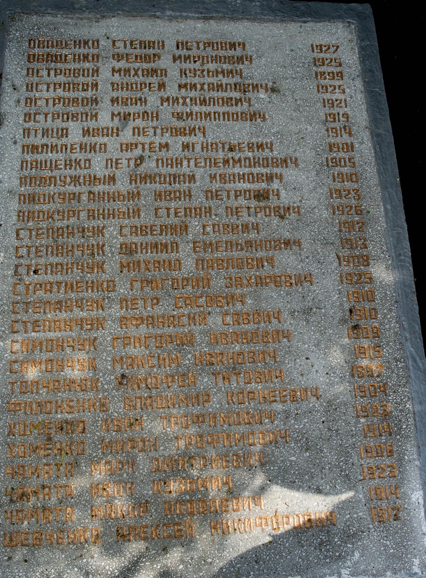 Памятник односельчанам на кладбище в с. Синяк Вышгородского района