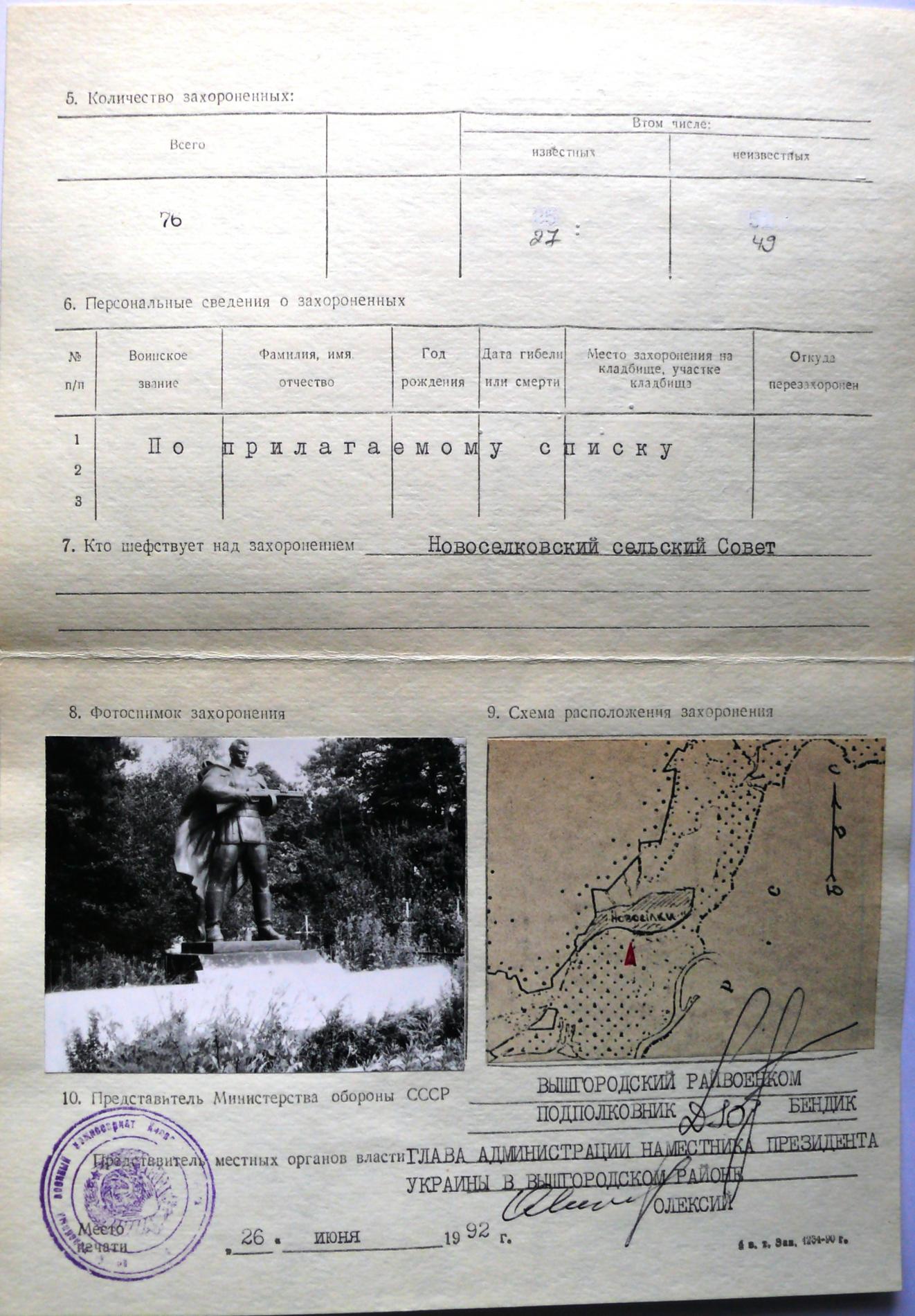 Братская могила на кладбище с. Новоселки Вышгородского района