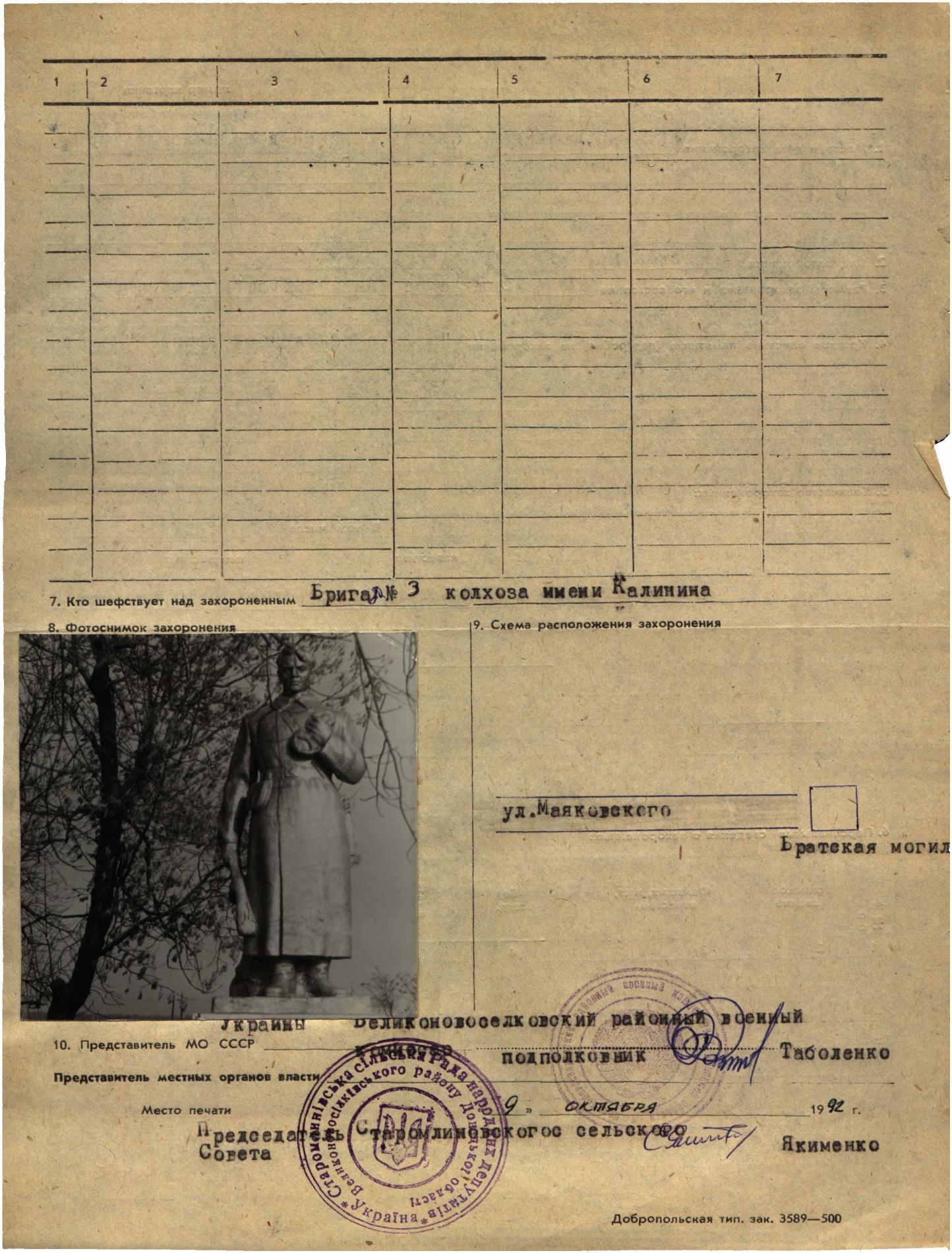 Братская могила военнопленных на ул. Маяковского в с. Старомлыновка