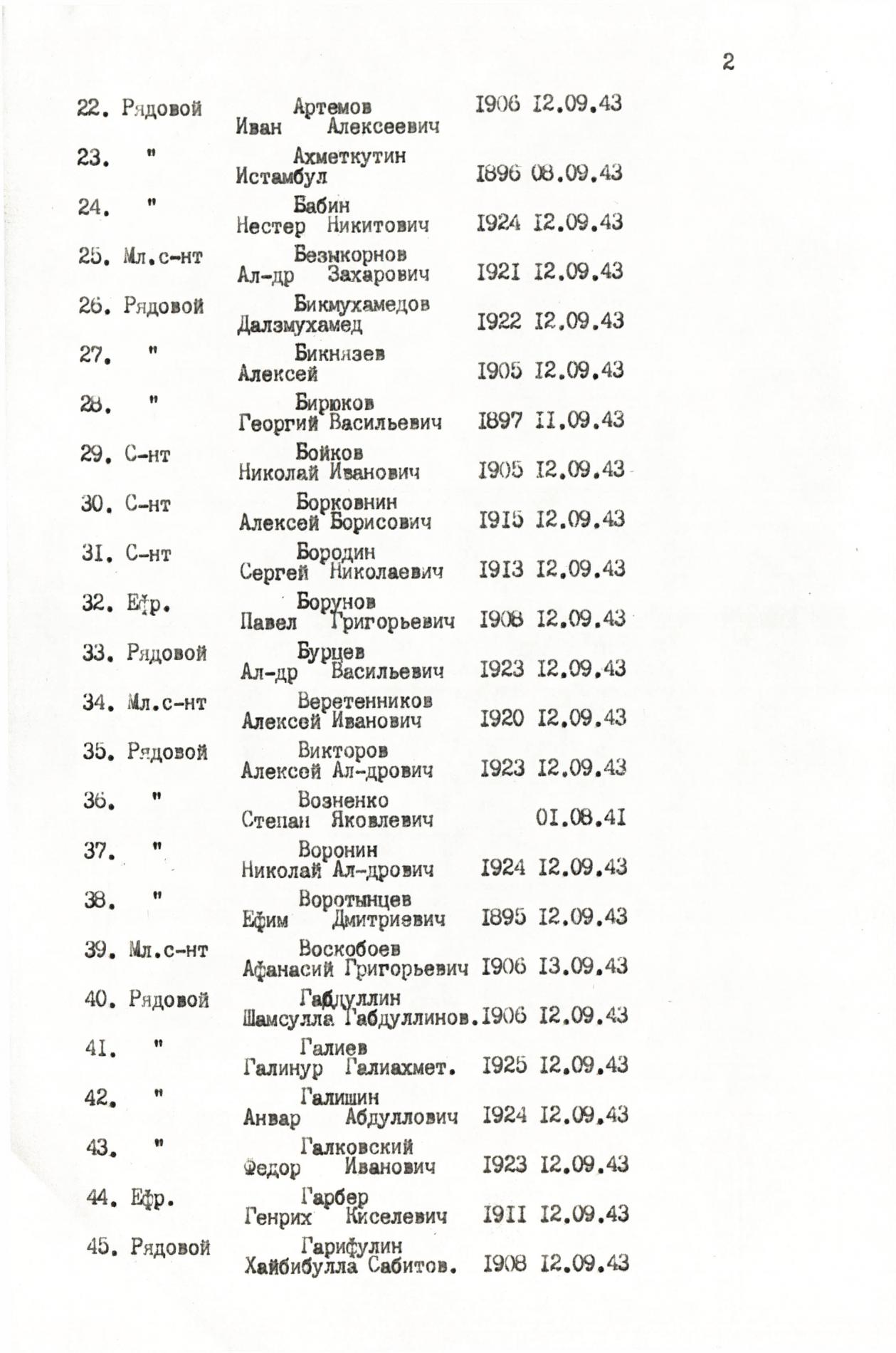 Братская могила в с. Курень Бахмачского района