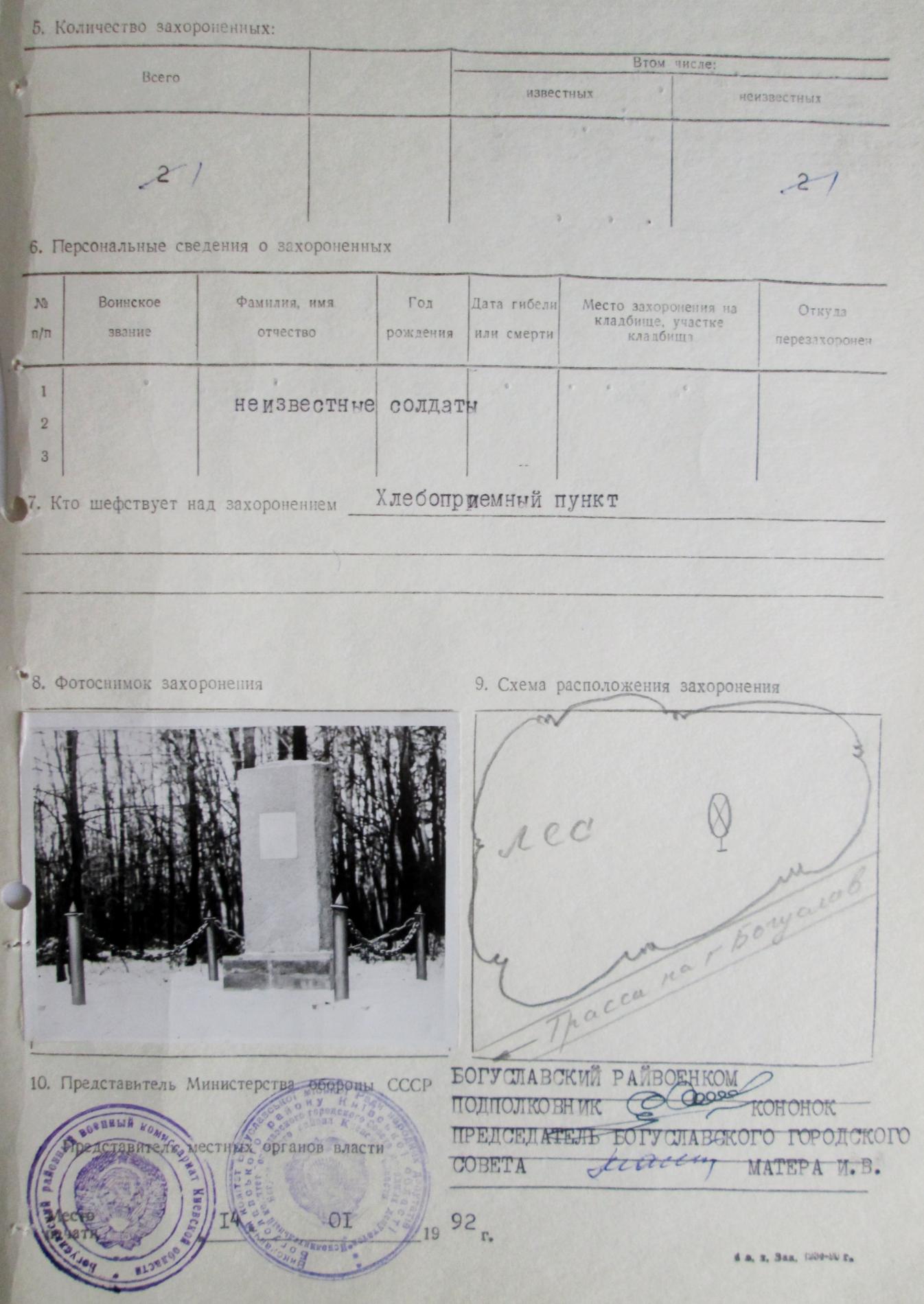 Могила неизвестного солдата в г. Богуслав