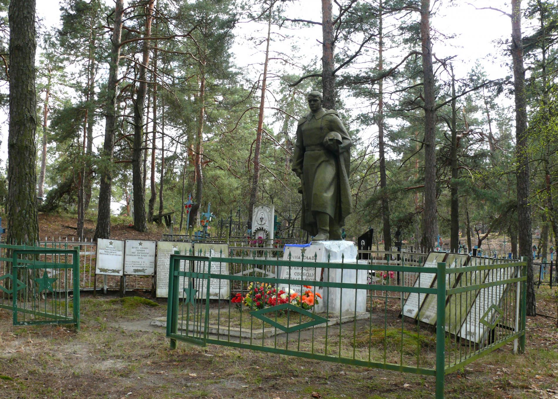 Братская могила в с. Куповатое, Чернобыльская зона отчуждения