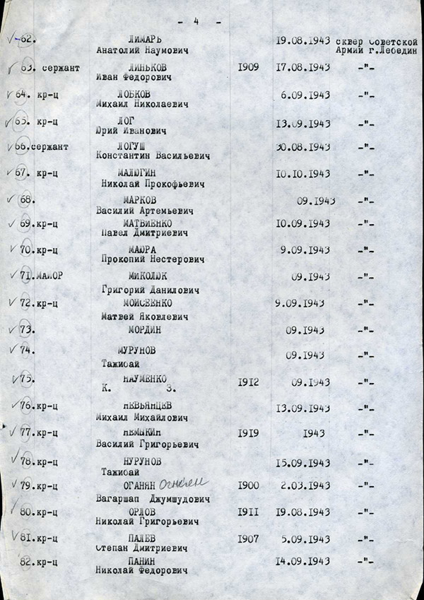 Список воинского захоронения