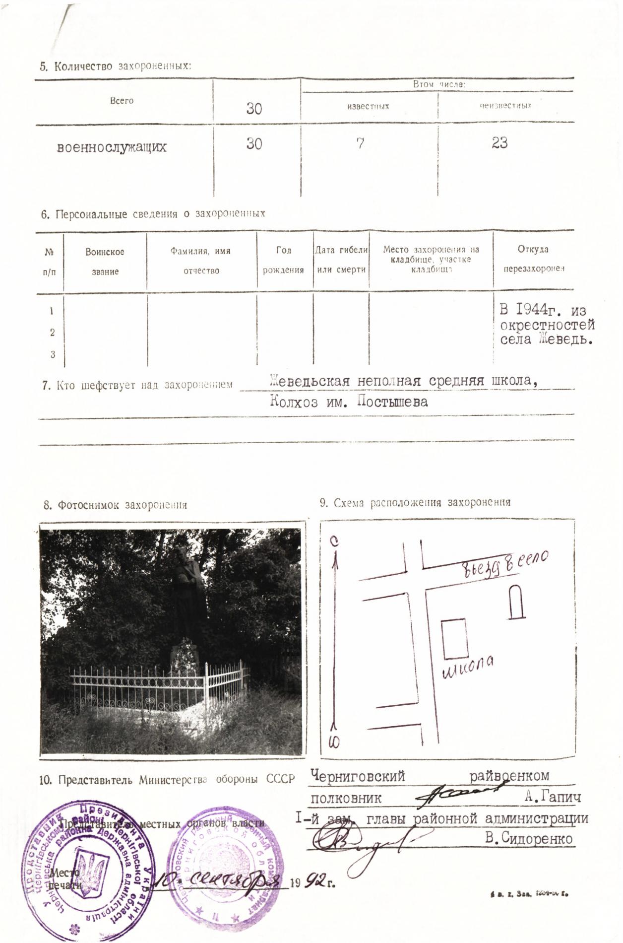 Братская могила в с. Жеведь Черниговского района Черниговской области