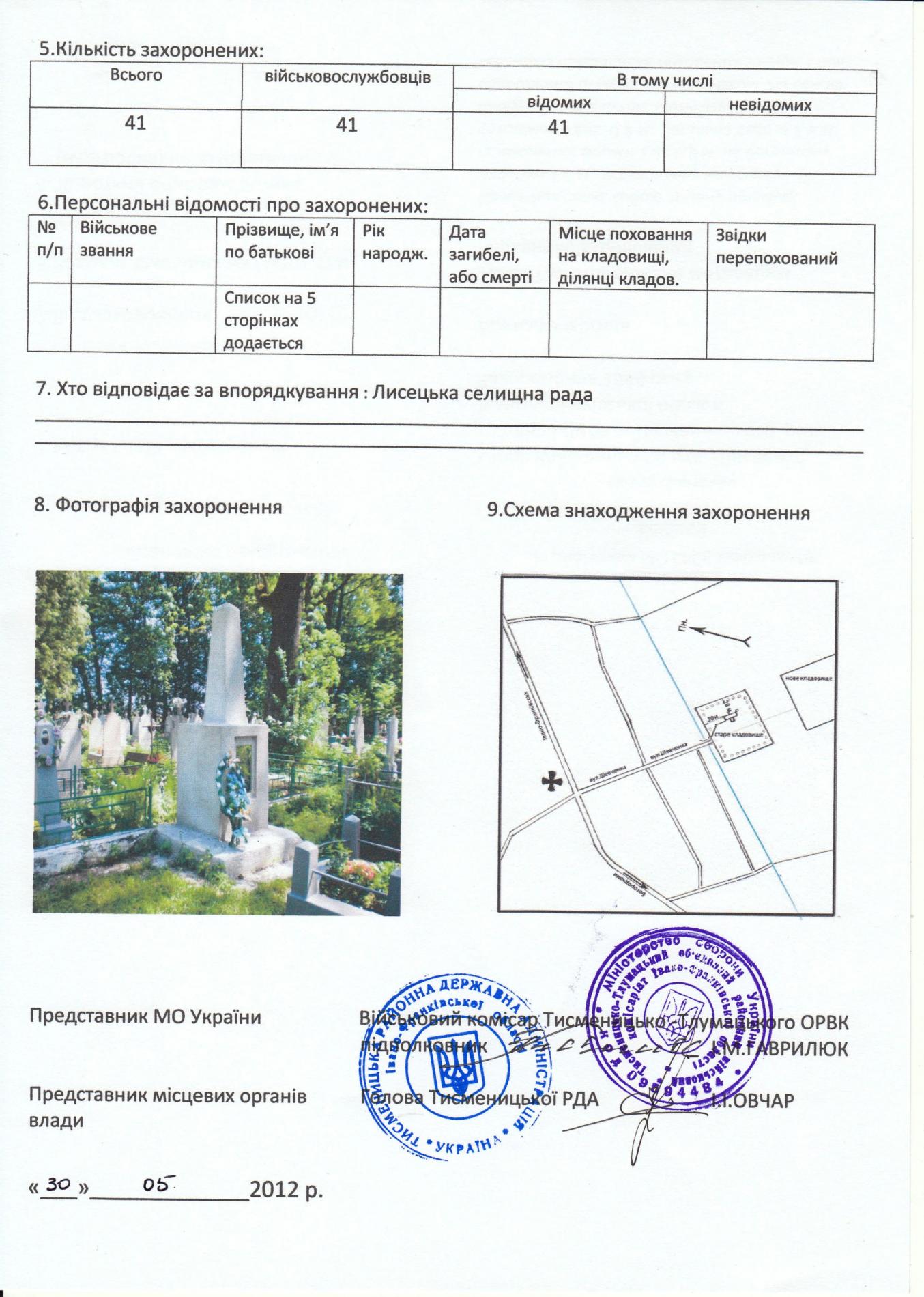 братская могила в пгт. Лисец Тисменицкого района