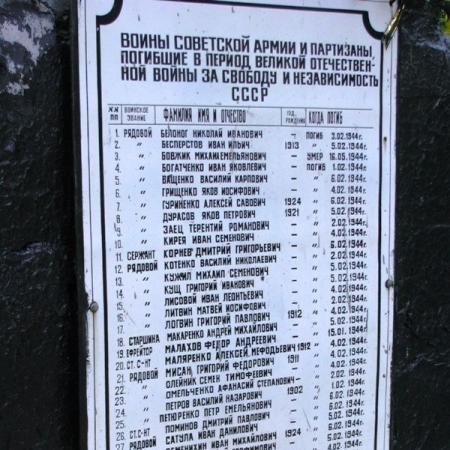 Братская могила по ул. Федорова в г. Смела