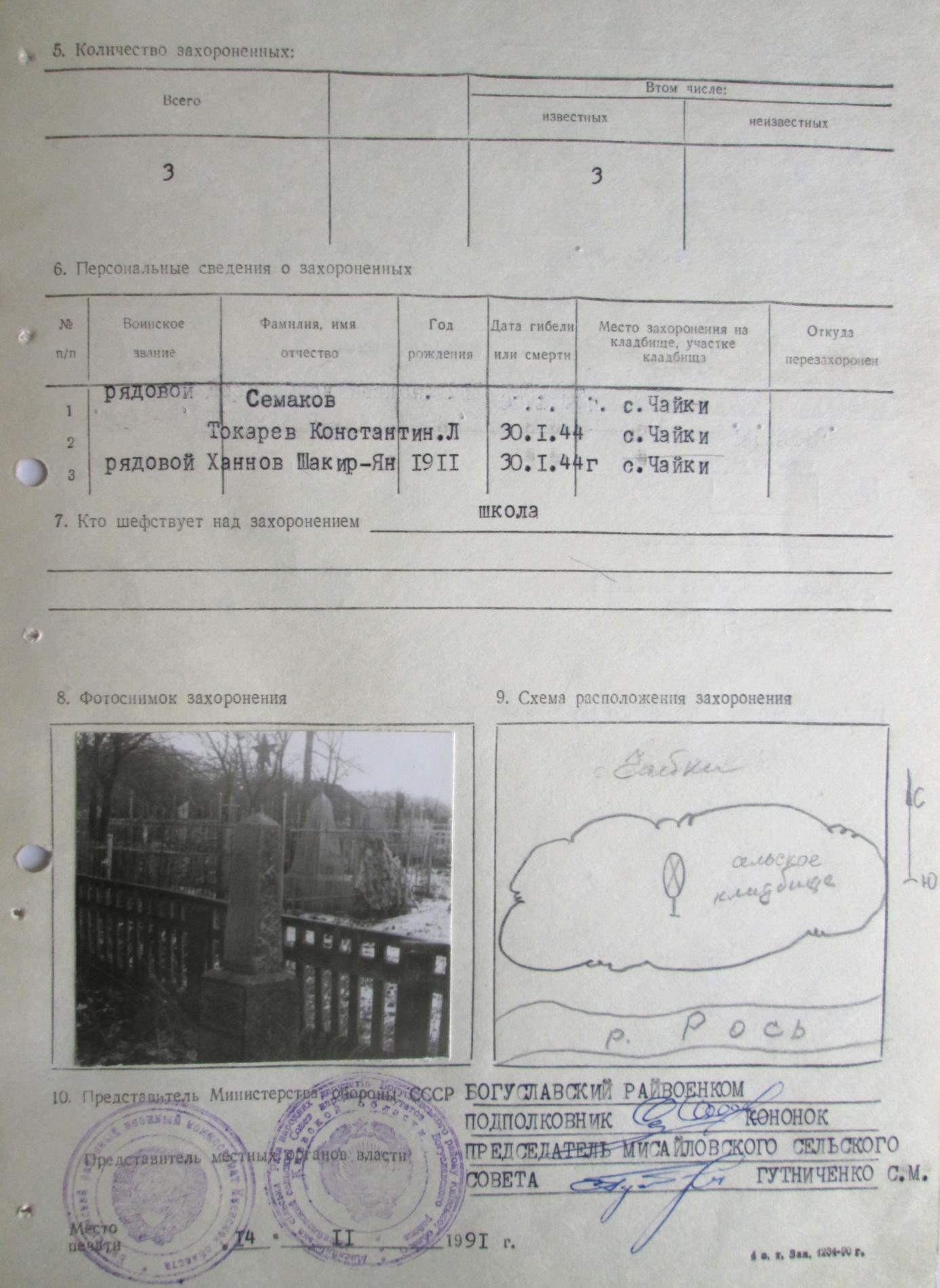 Братская могила в с. Чайки Богуславского района
