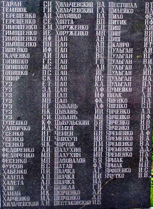 Стела погибшим землякам в г. Бахмач Черниговской обл.