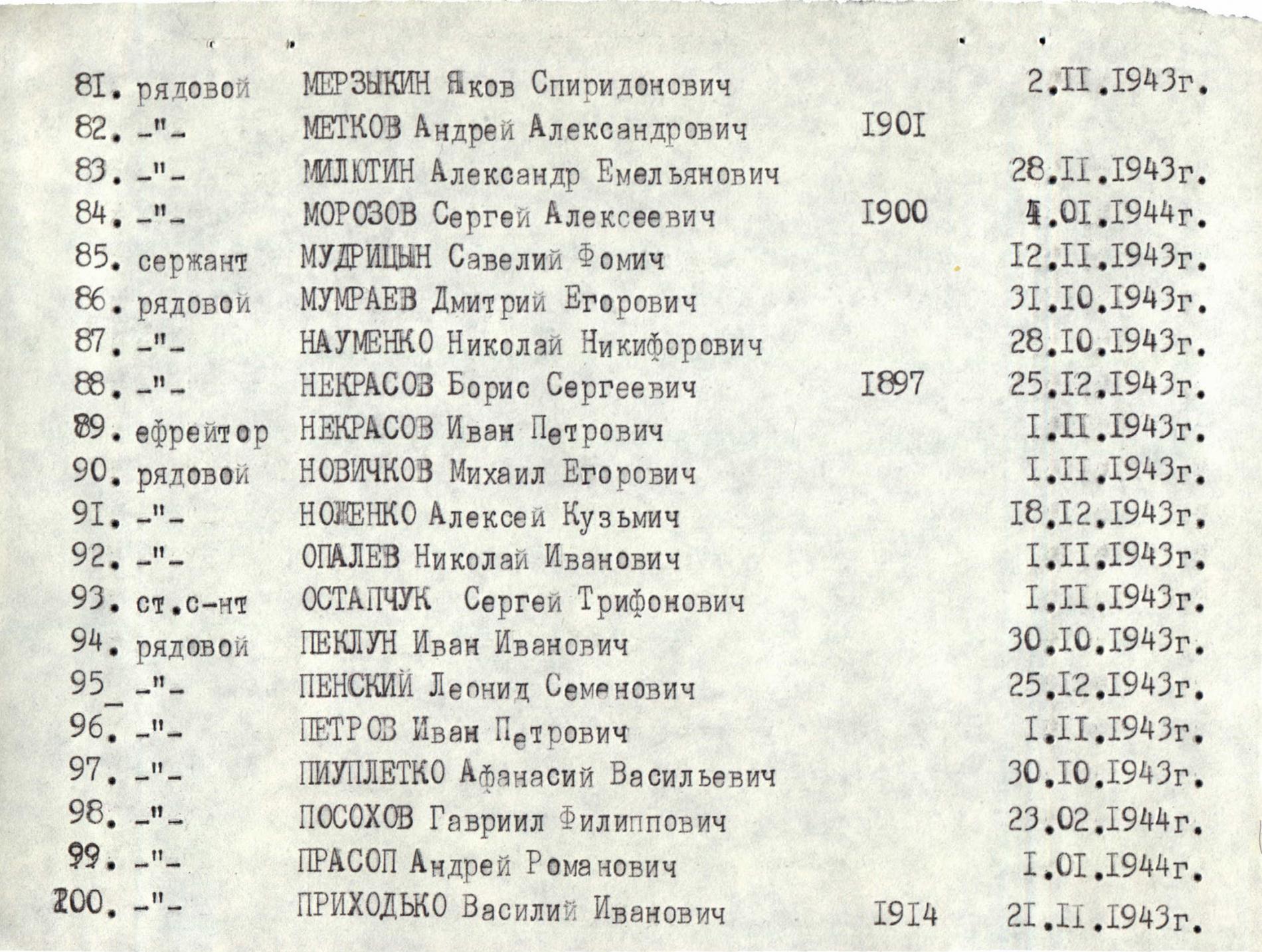 Братская могила в с. Балки Васильевского района Запорожской области