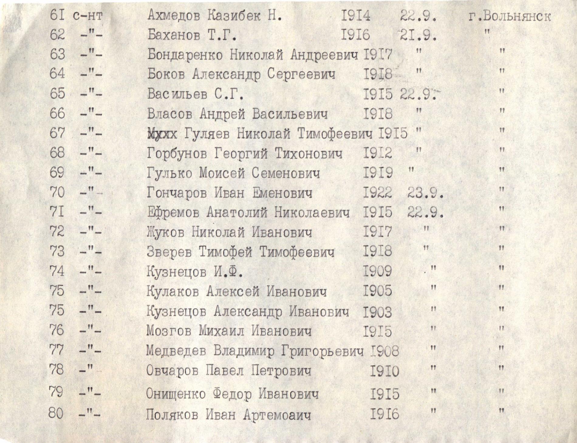 Братская могила в г. Вольнянск Запорожской области