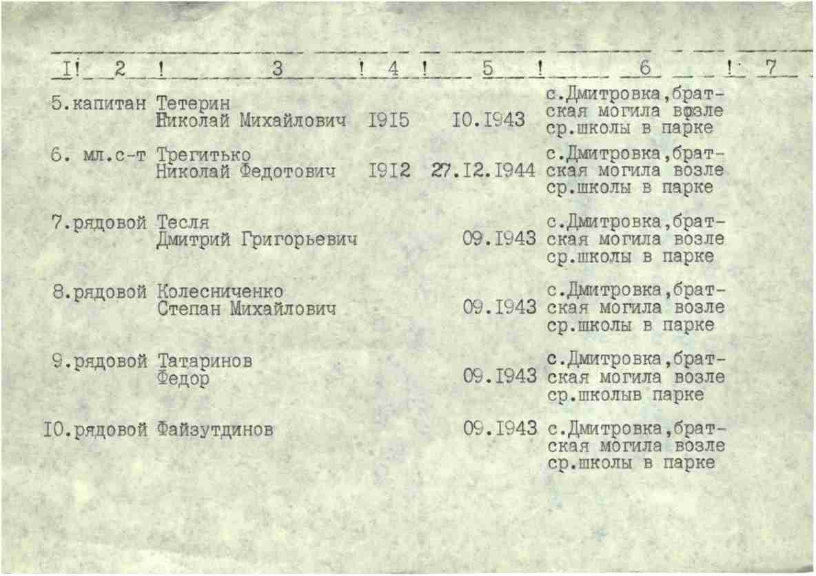 Братская могила в с. Дмитровка Бердянского района Запорожской области