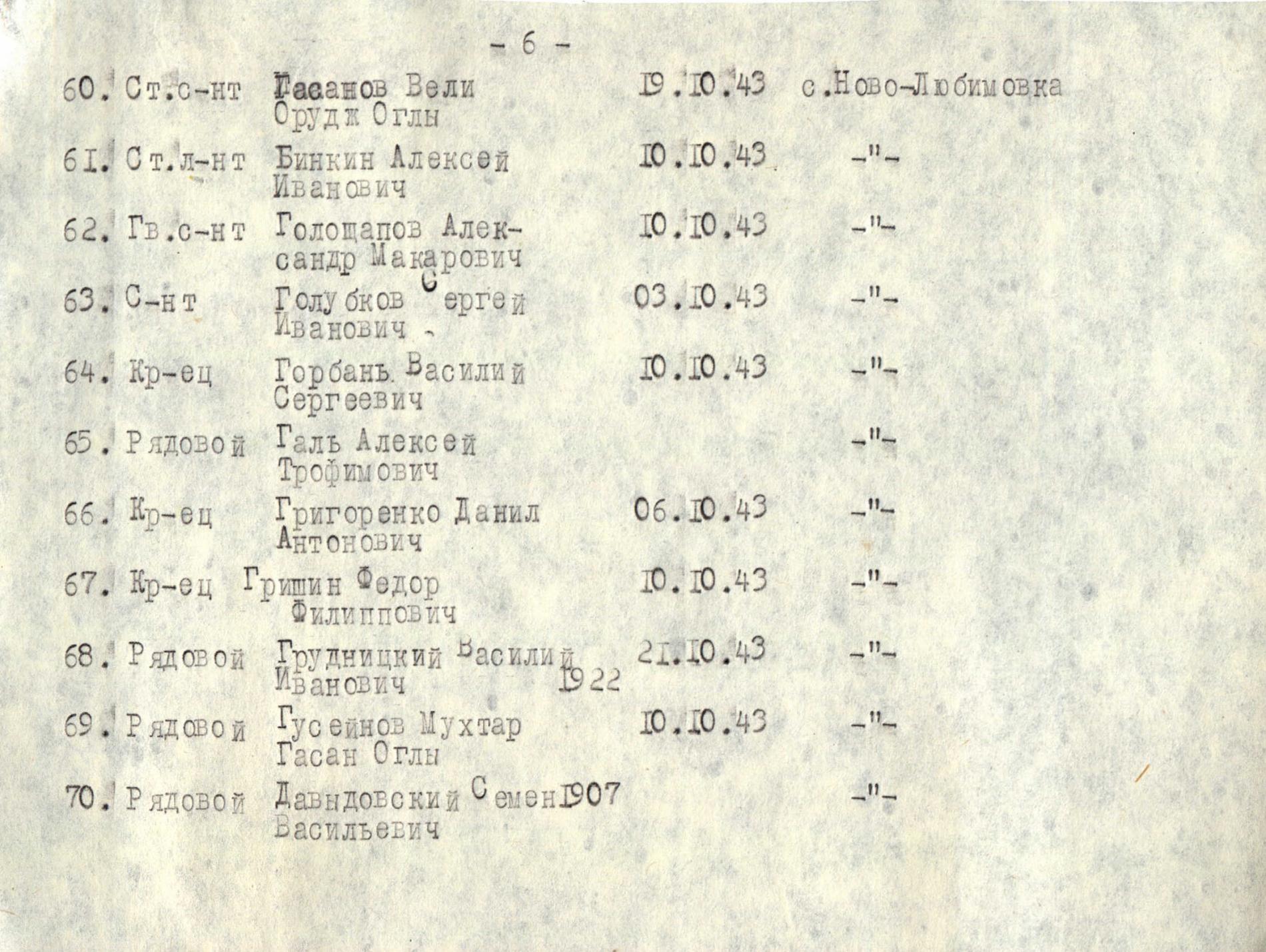 Братская могила в с. Новолюбимовка Токмакского района