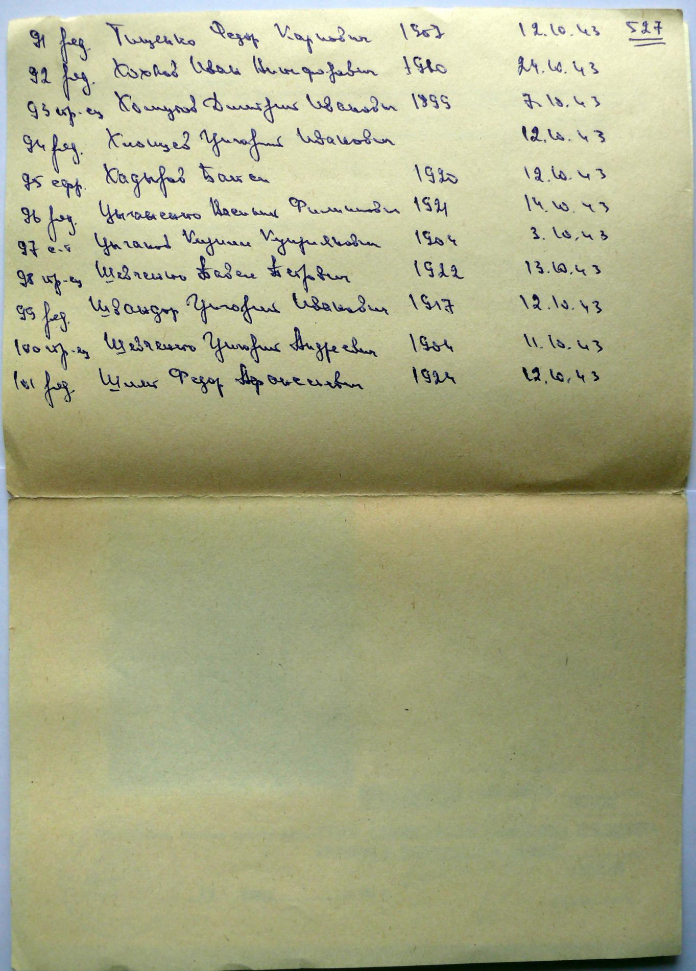 Братская могила на кладбище с. Лютеж Вышгородского района