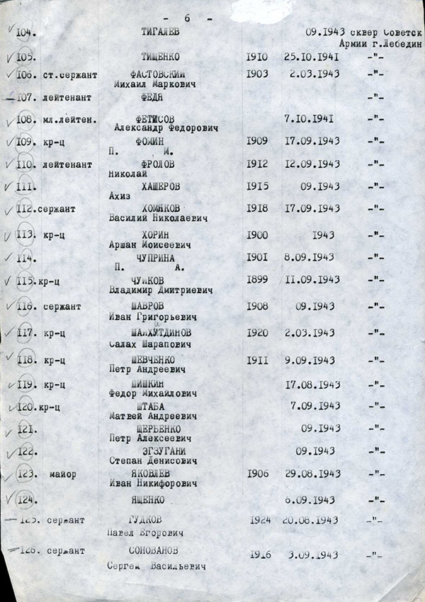 Список воинского захоронения