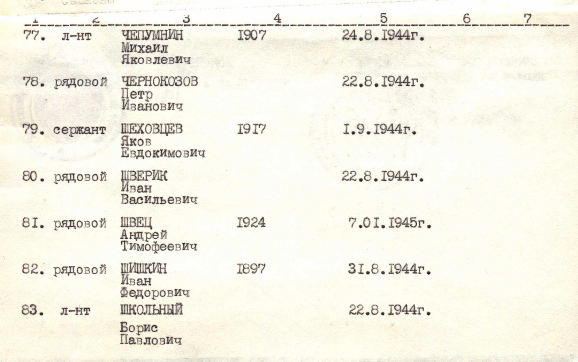 Братская могила в пгт. Березино Тарутинского района
