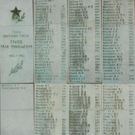 с. Ковпыта Черниговского района Черниговской области, Братская могила Воинов ВОВ