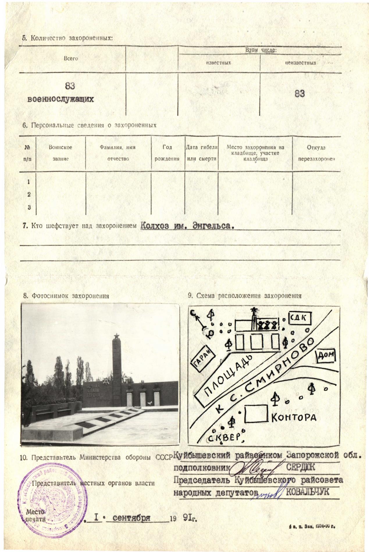Братская могила в с. Титово Куйбышевского района
