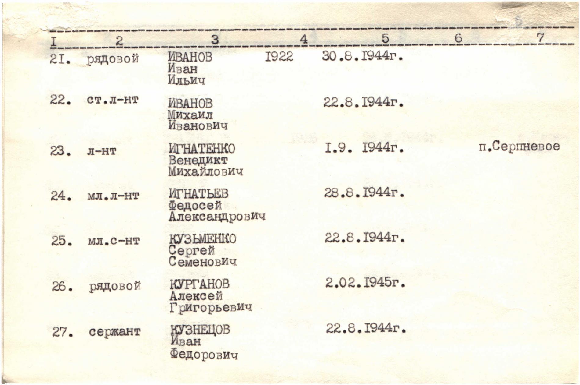 Братская могила в пгт. Березино Тарутинского района