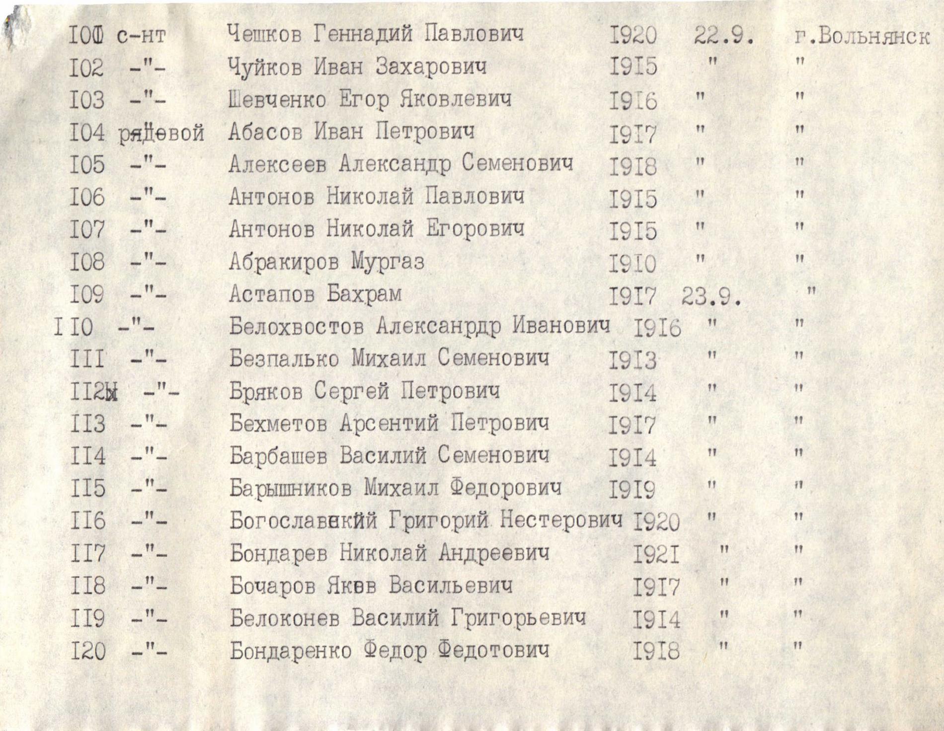 Братская могила в г. Вольнянск Запорожской области
