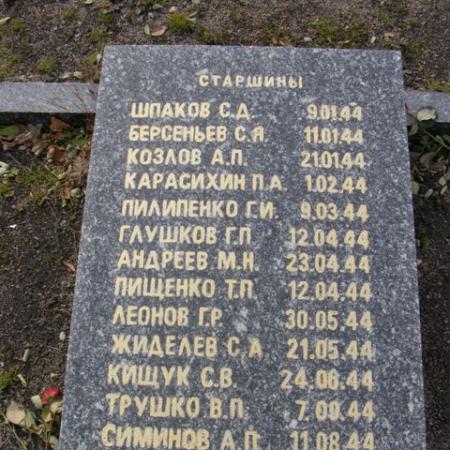 Воинское кладбище в парке им. 40-летия освобождения Днепропетровска