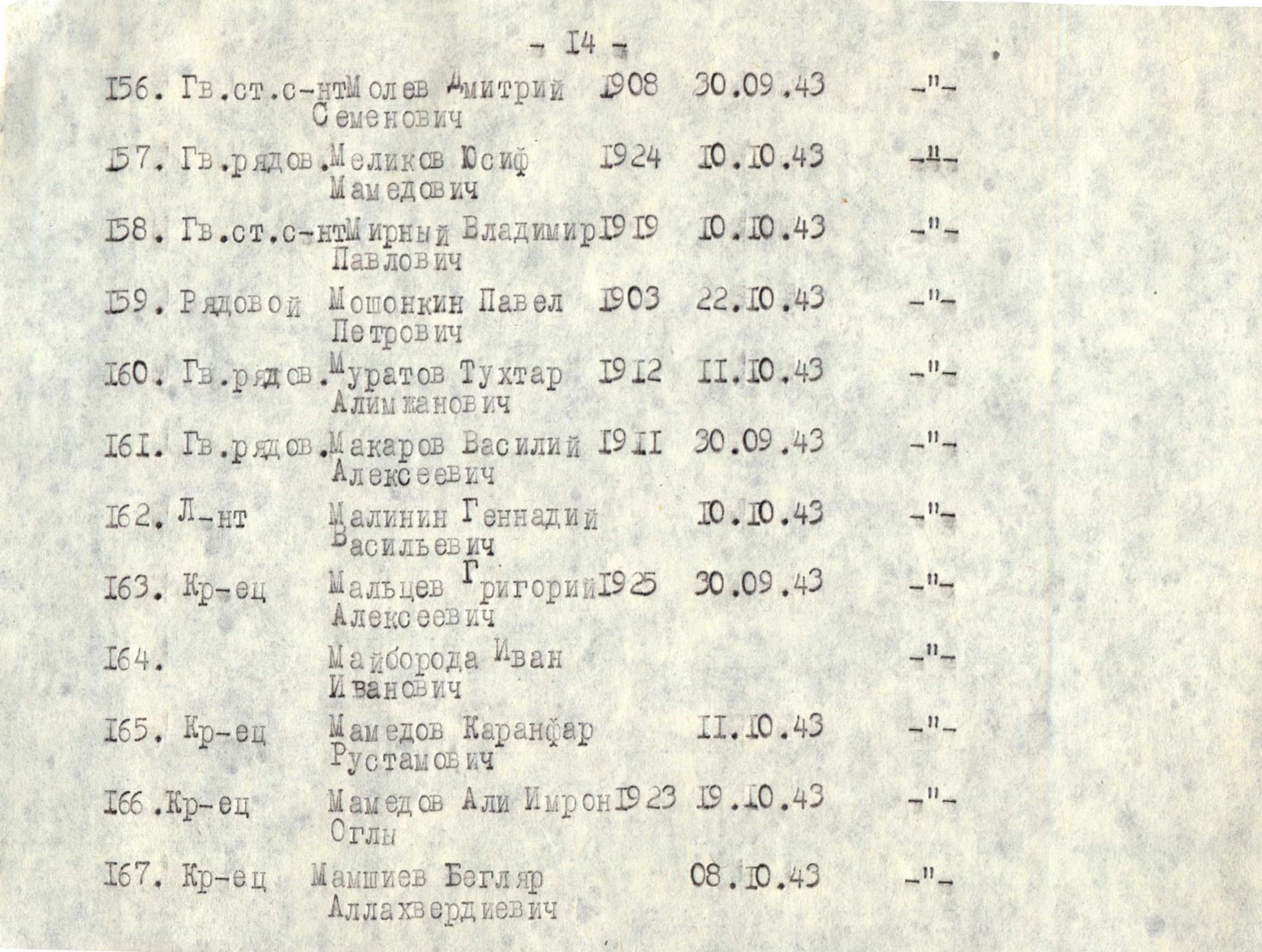 Братская могила в с. Новолюбимовка Токмакского района