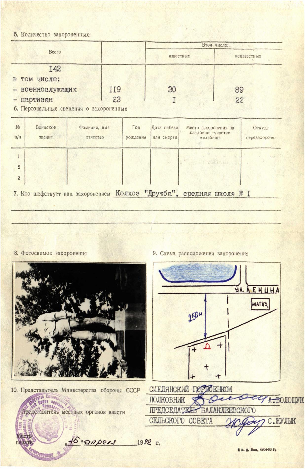 Братская могила на кладбище с. Балаклея Смелянского района