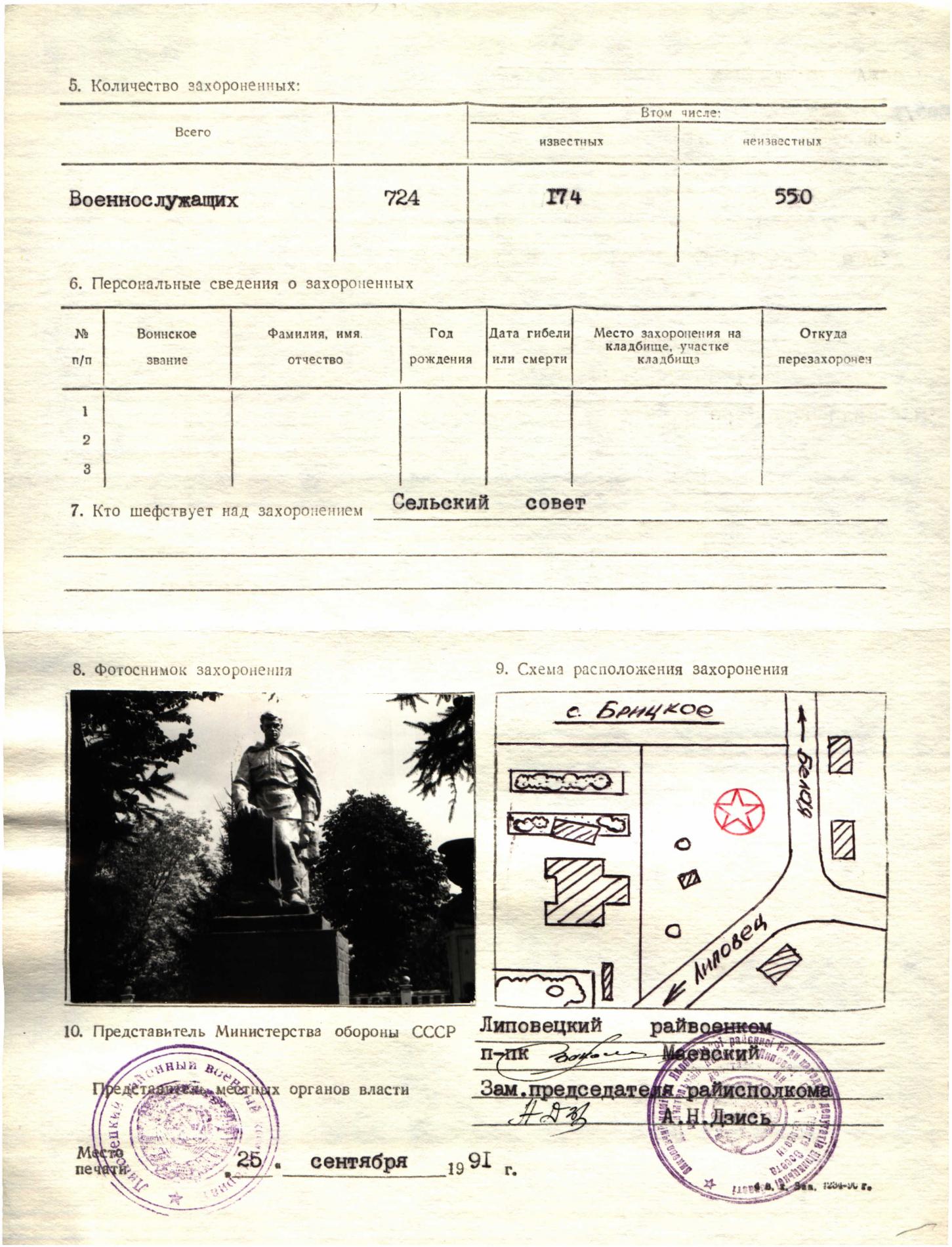 Братская могила в с. Брицкое Липовецкого района