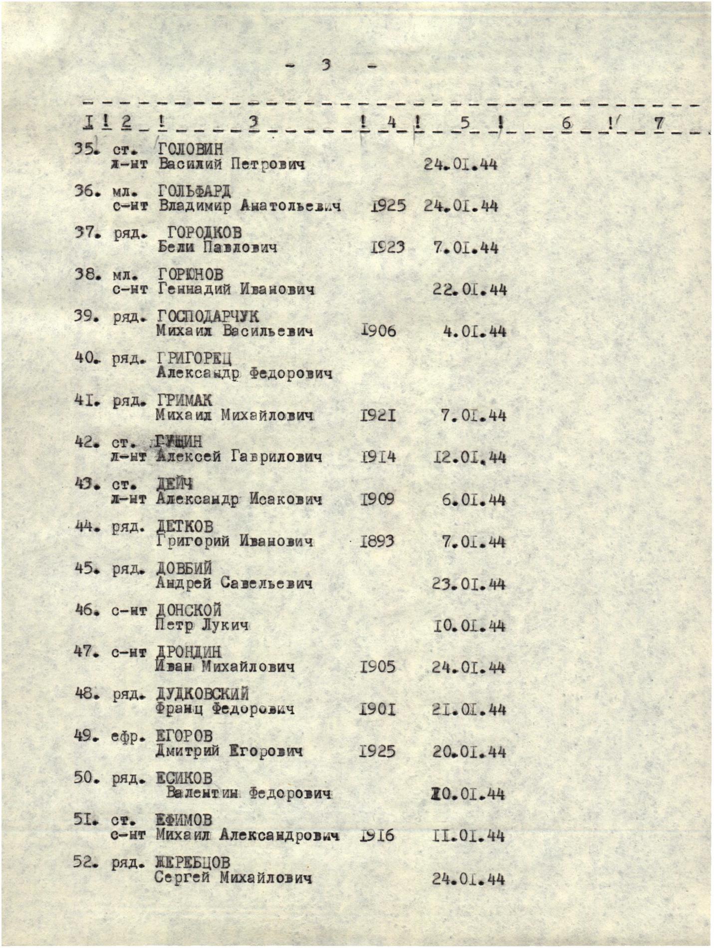 Братская могила в с. Брицкое Липовецкого района
