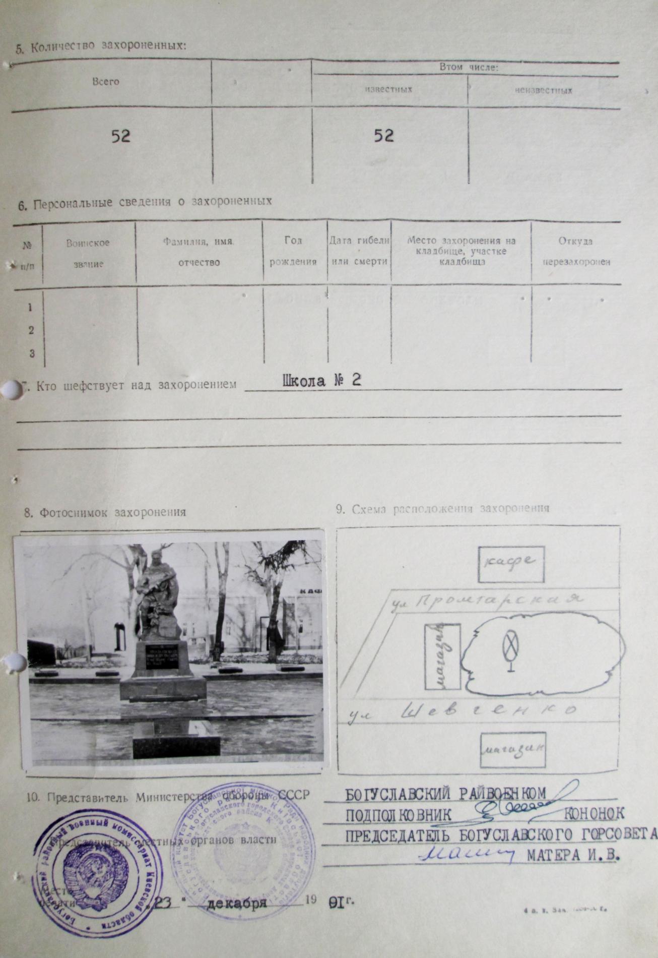 Группа братских могил в г. Богуслав