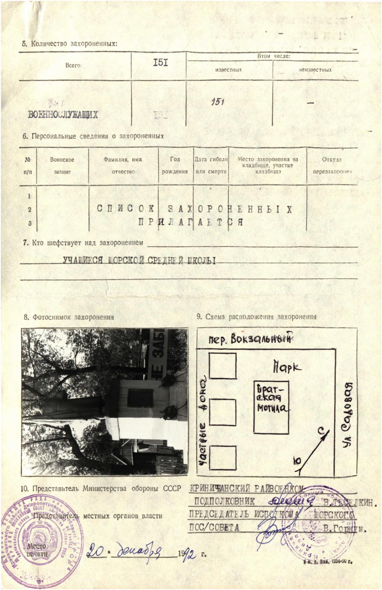 Братская могила на ул. Садовой в пгт. Щорск Криничанского района