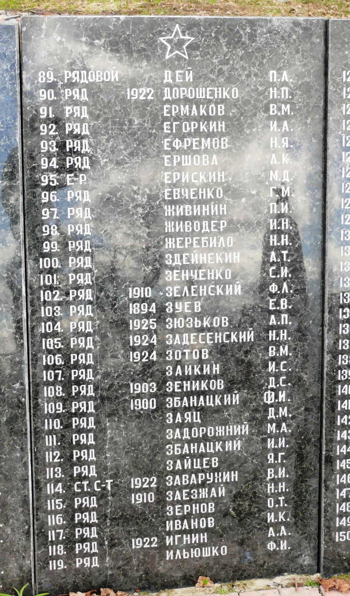 Братская могила на х. Дмитровка (с. Петровское) Вышгородского района