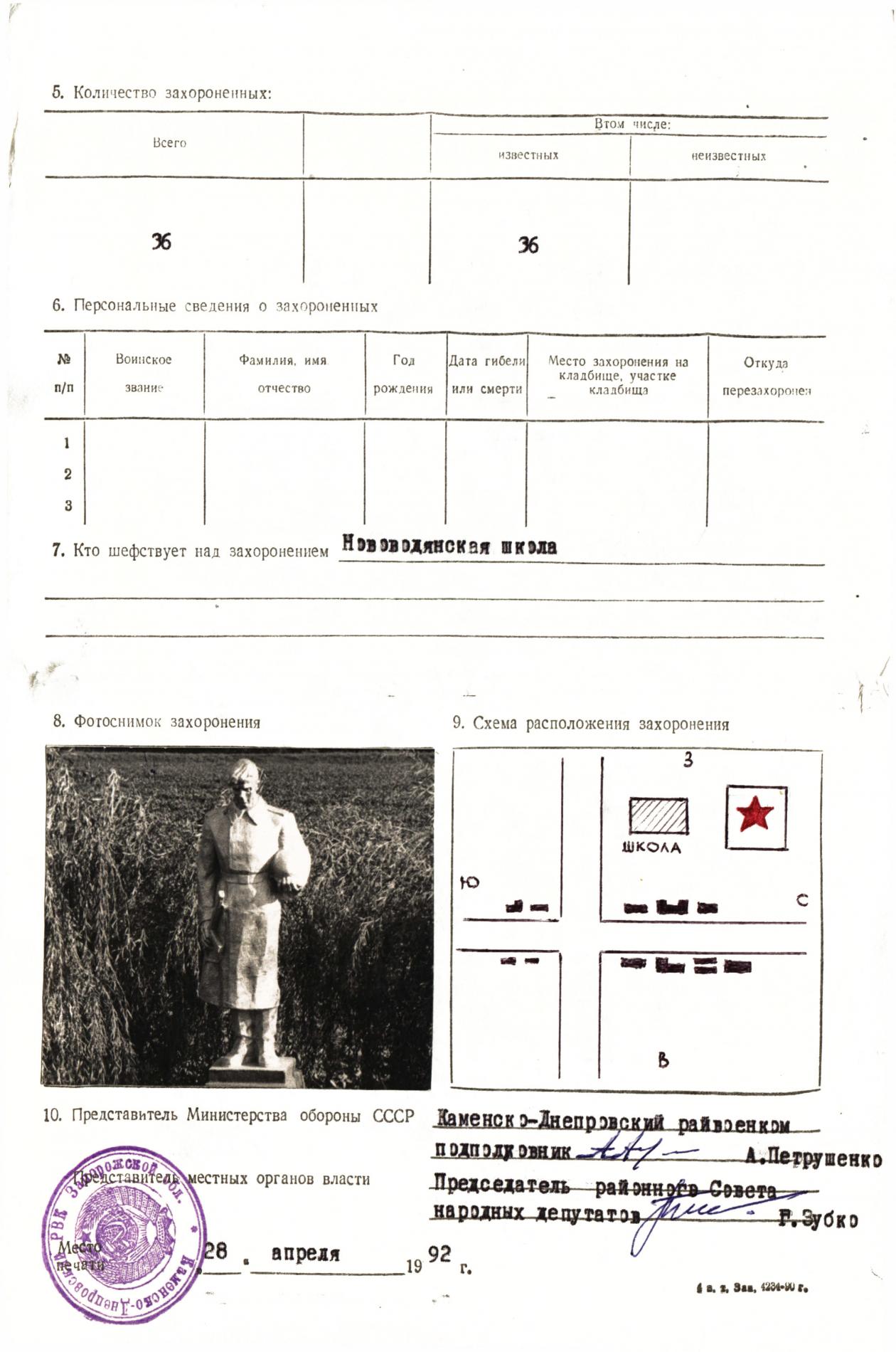 Братская могила в с. Нововодяное Каменско-Днепровского района