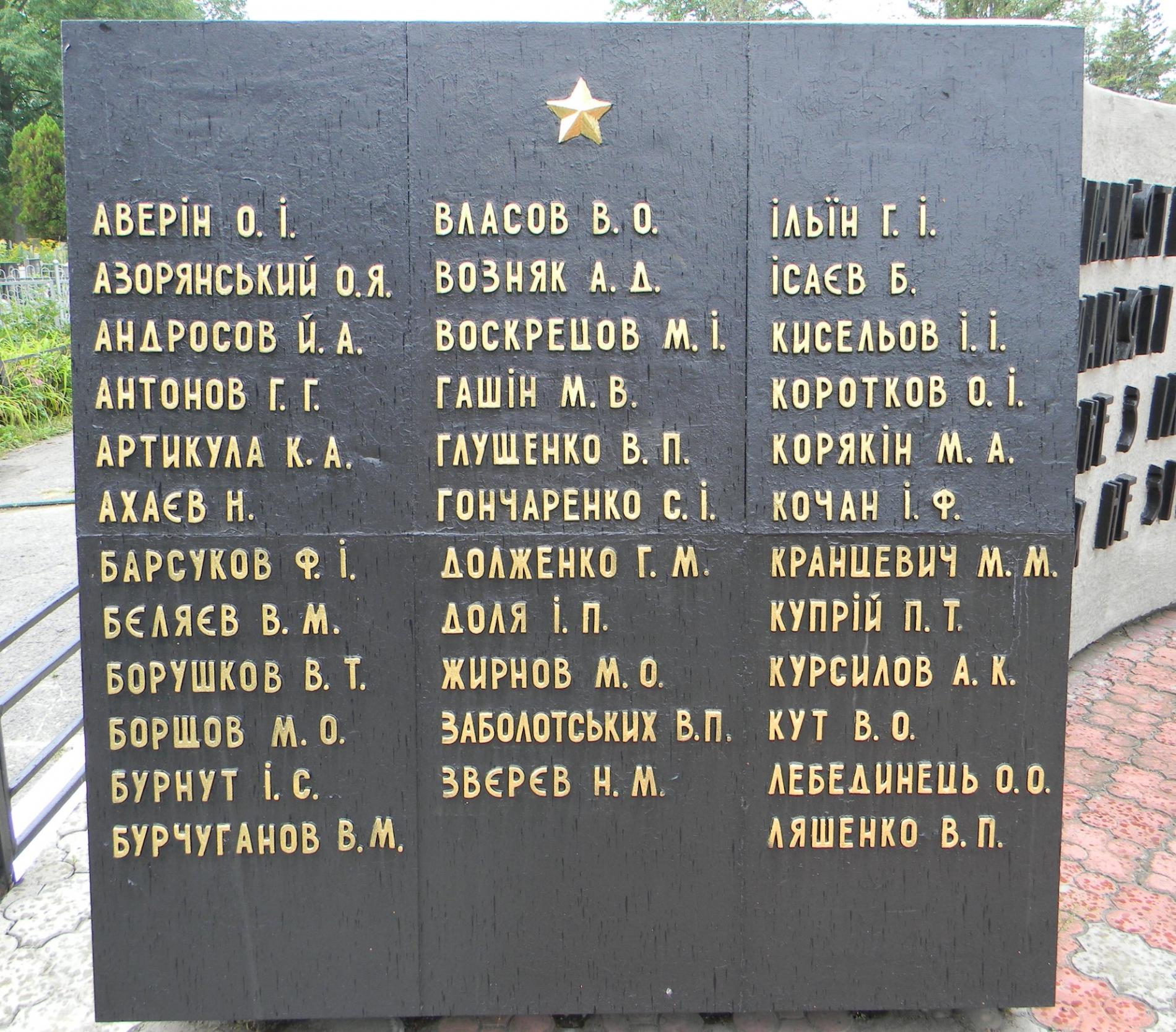 Мемориальный комплекс на Центральном кладбище в г. Сумы