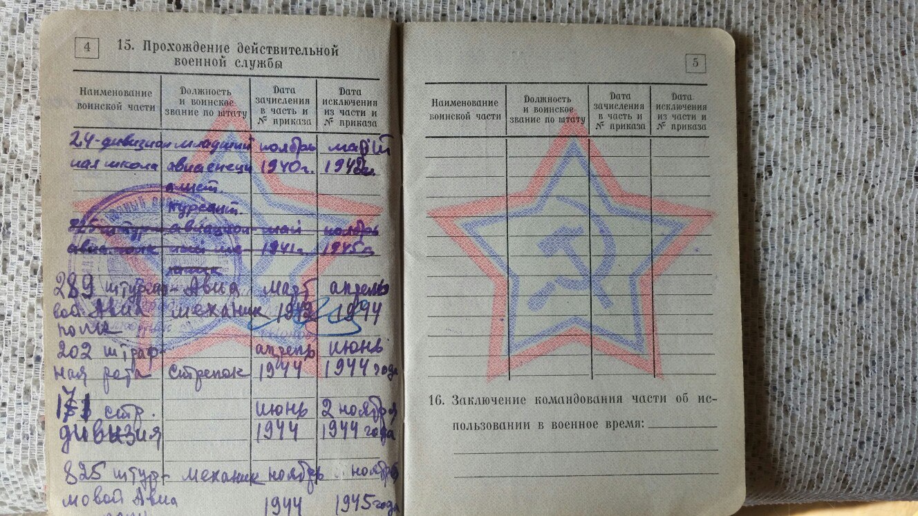 Военный билет Дроздинского Григория Ефимовича