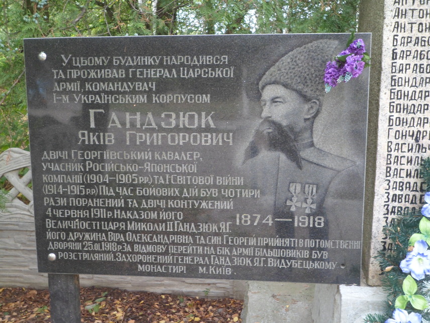 Гандзюк Яков Григорьевич