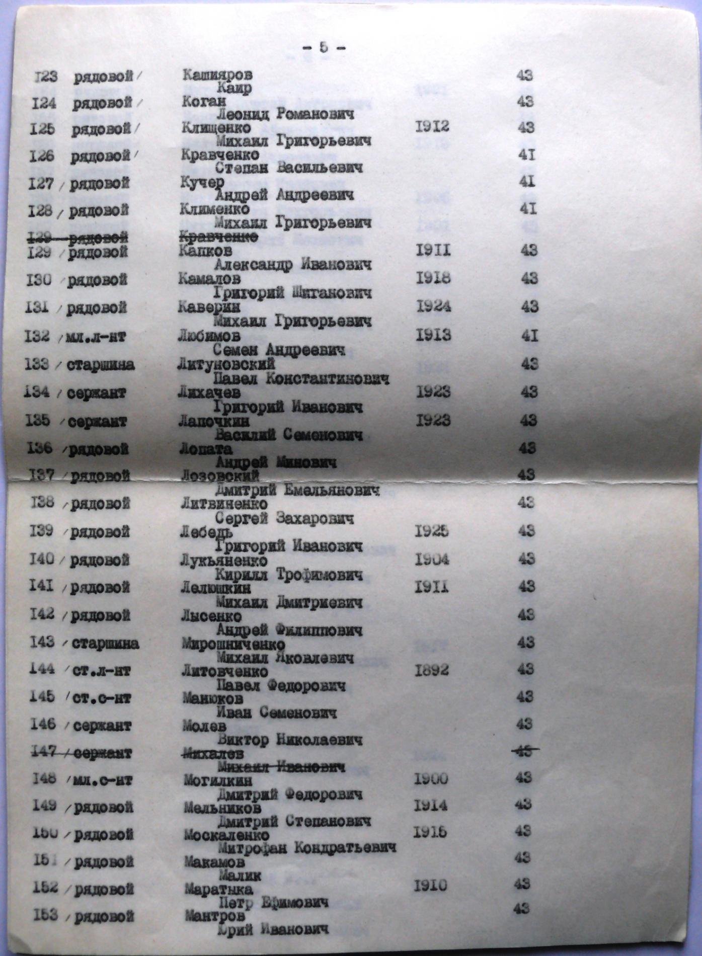 Братская могила на кладбище с. Жукин Вышгородского района
