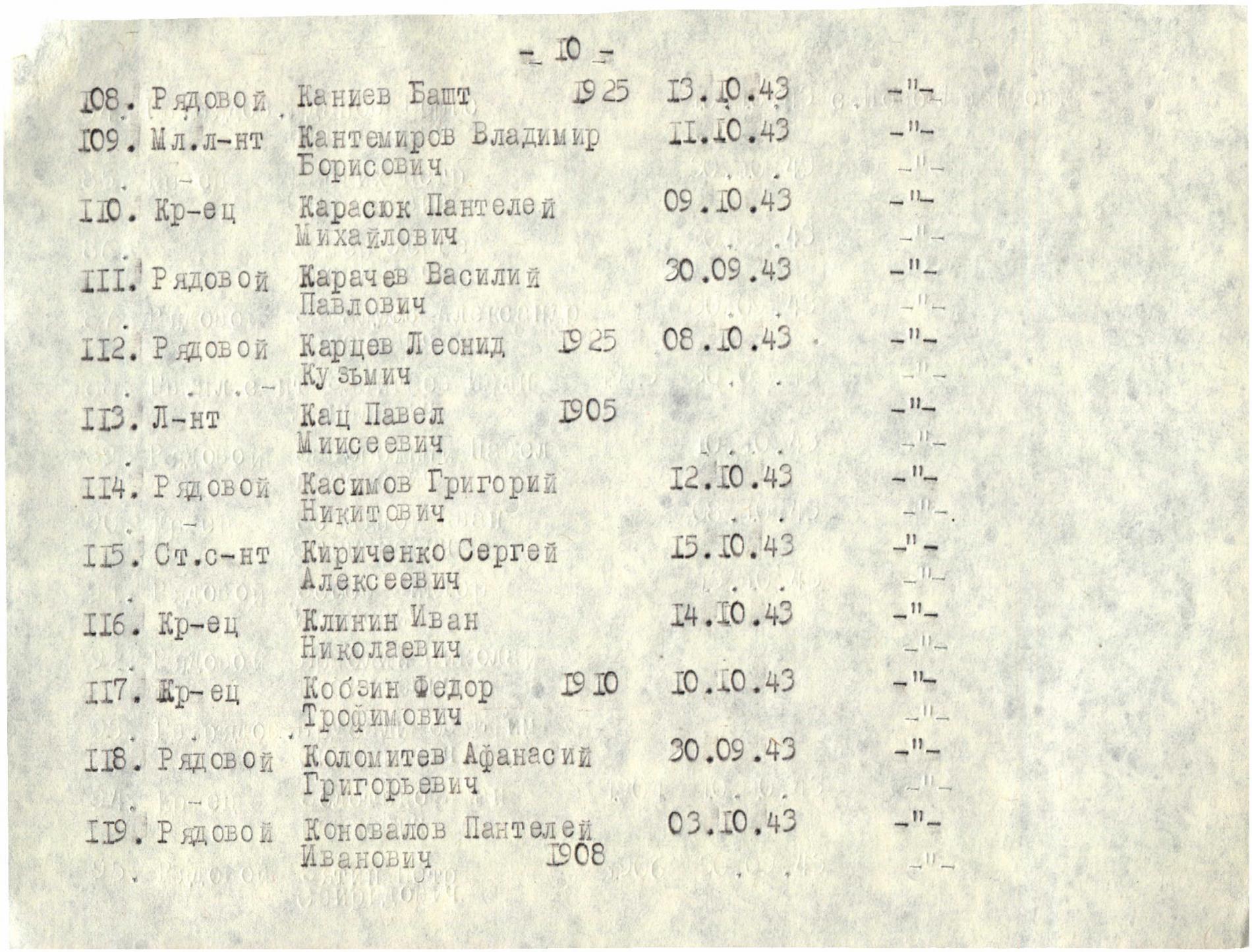 Братская могила в с. Новолюбимовка Токмакского района